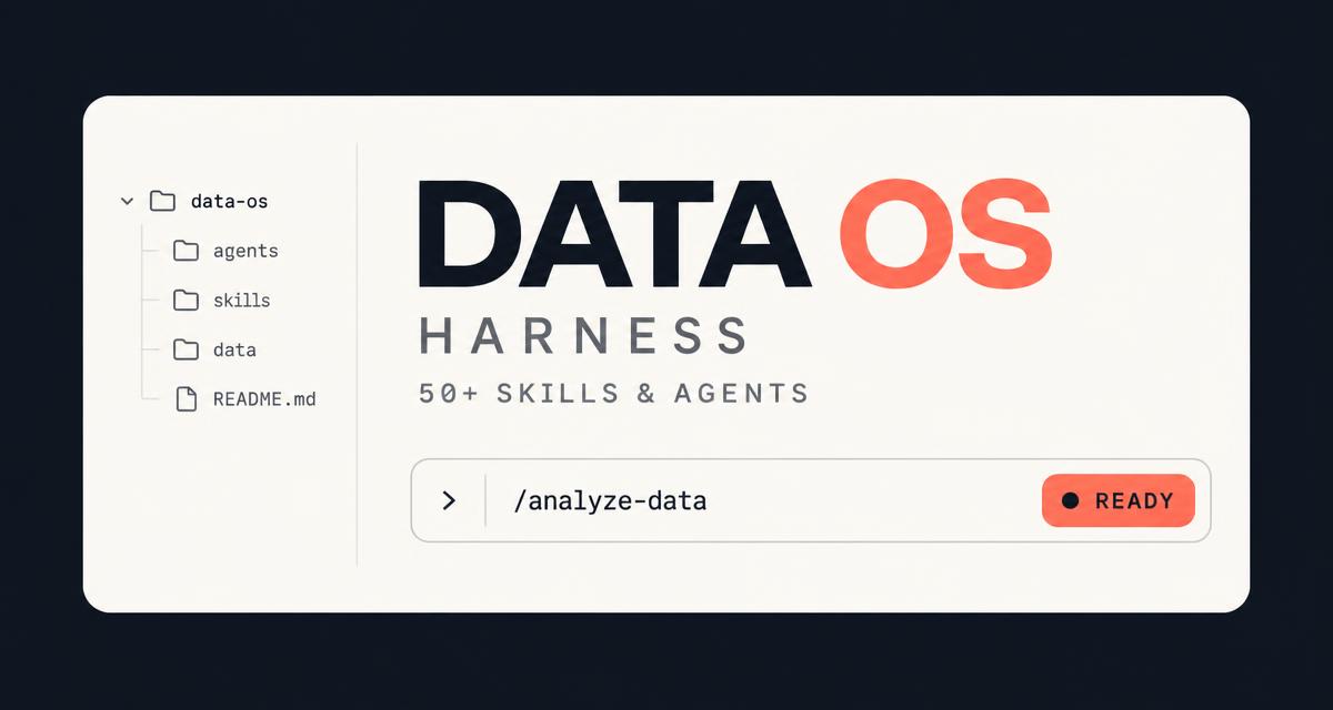 Data OS - AI Harness preview